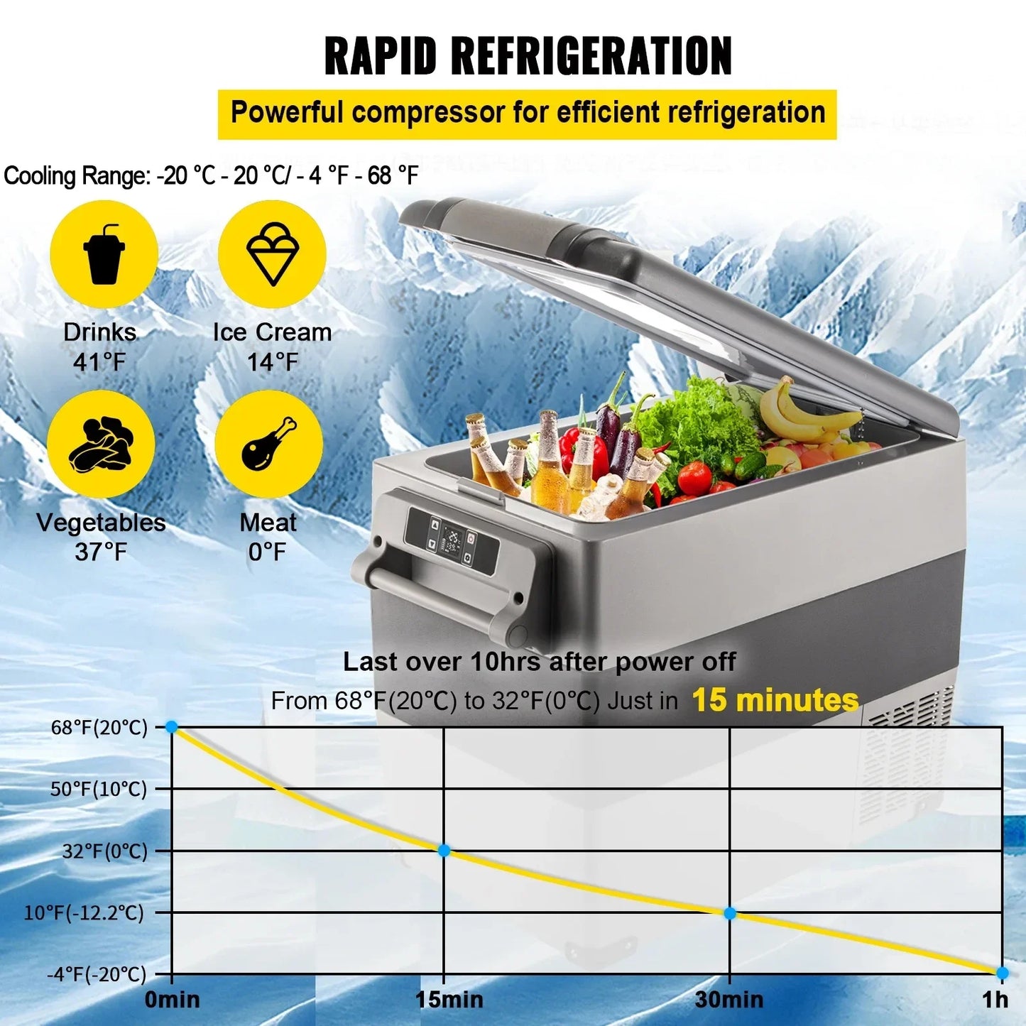 20L/22L/35L/45L/55L Car Refrigerator Mini Fridge Freezer Portable Compressor Cooler 12/24V DC 110-240V Ice Box for Camping