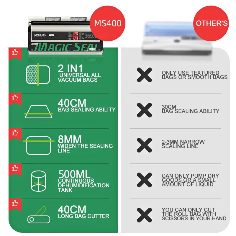 MAGIC SEAL MS400 Food Vacuum Sealer Machine Best Vacuum Sealer Packaging Machine Plastic Bag Sealer Common To All Bags