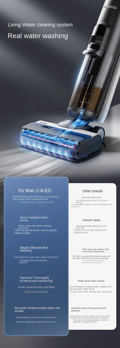 Tineco Fuwan 2.0LED Floor washer Household appliances Antibacterial edge suction mop All-in-one cleaner automatic mop