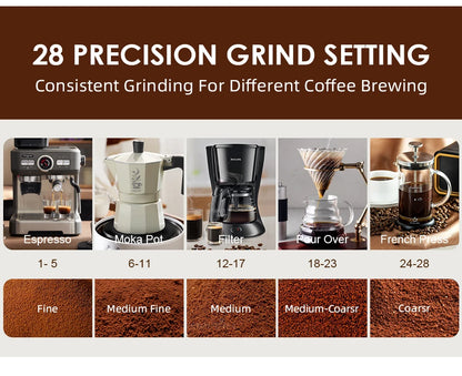 Automatic Burr Mill Coffee Grinder Electric Coffee Bean Grinding With 28 Adjustable Gears for Espresso French Press Drip Coffee