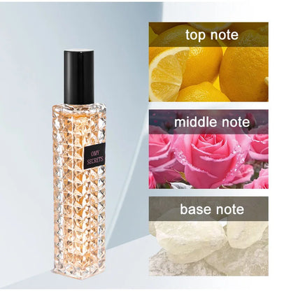 New Rivet Series Ladies Perfume Women Floral Long Lasting Eau De Toilette Fragrance 72 Hours French High Quality Deodorizes