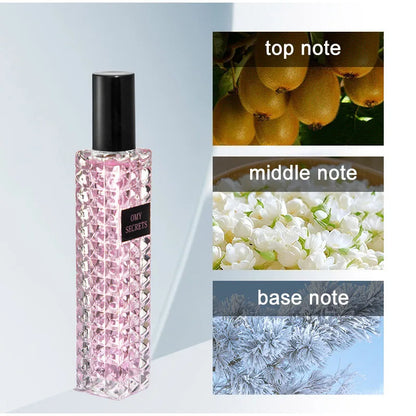 New Rivet Series Ladies Perfume Women Floral Long Lasting Eau De Toilette Fragrance 72 Hours French High Quality Deodorizes