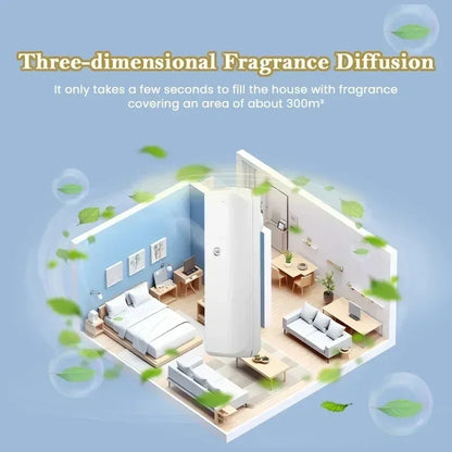 NAMSTE Plug in Wall Fragrance Diffuser Waterless Smart Flavoring Diffuser Essential Oils Home Room Fragrance Scent Air Machine